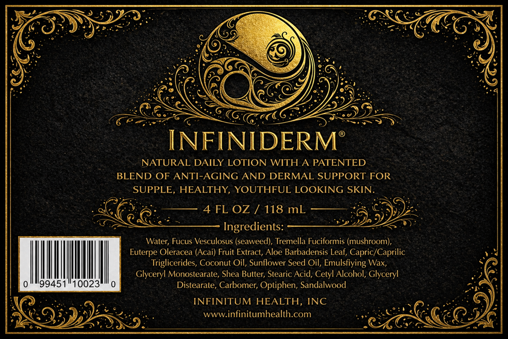 Infiniderm® Daily Youth Lotion